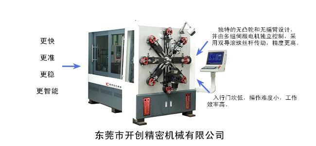 無(wú)凸輪彈簧機(jī)的構(gòu)造與功能示意圖.jpg